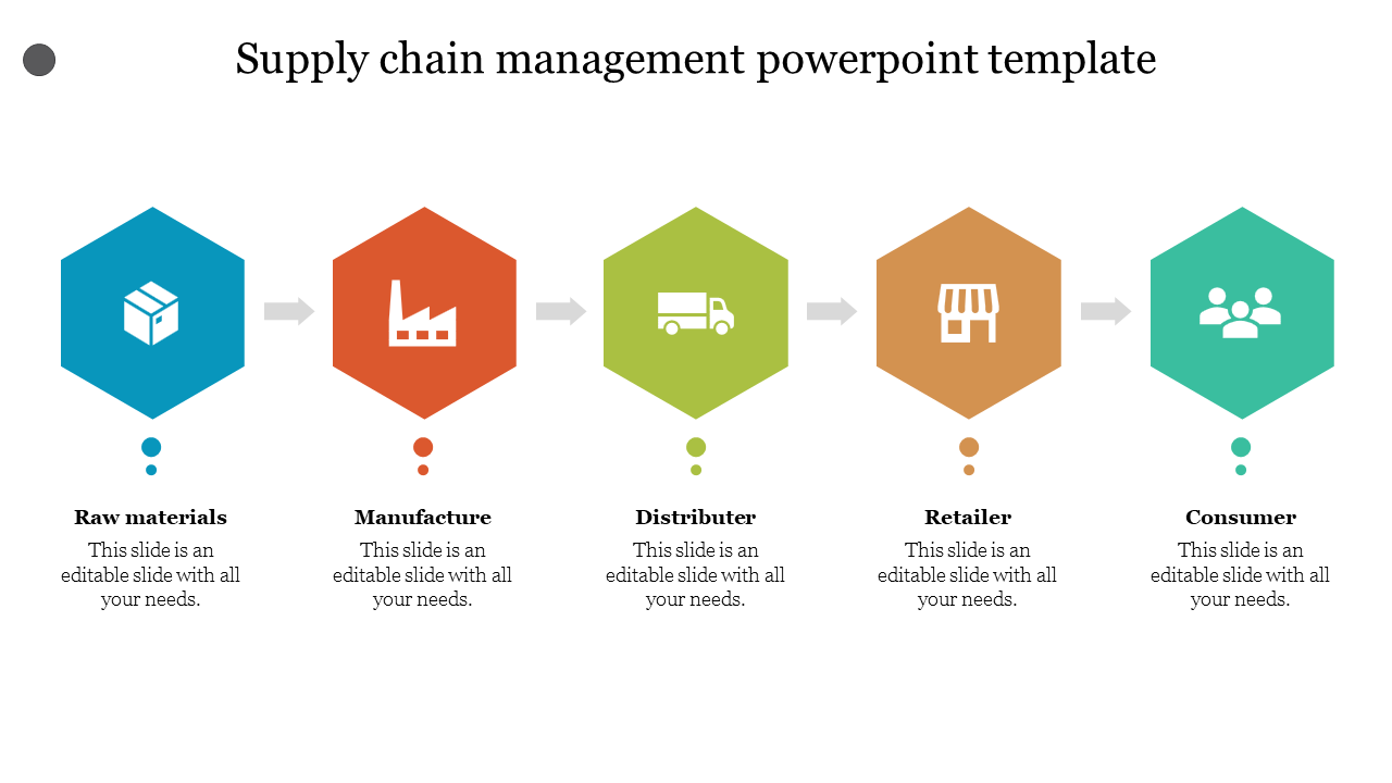 Supply chain management powerpoint template